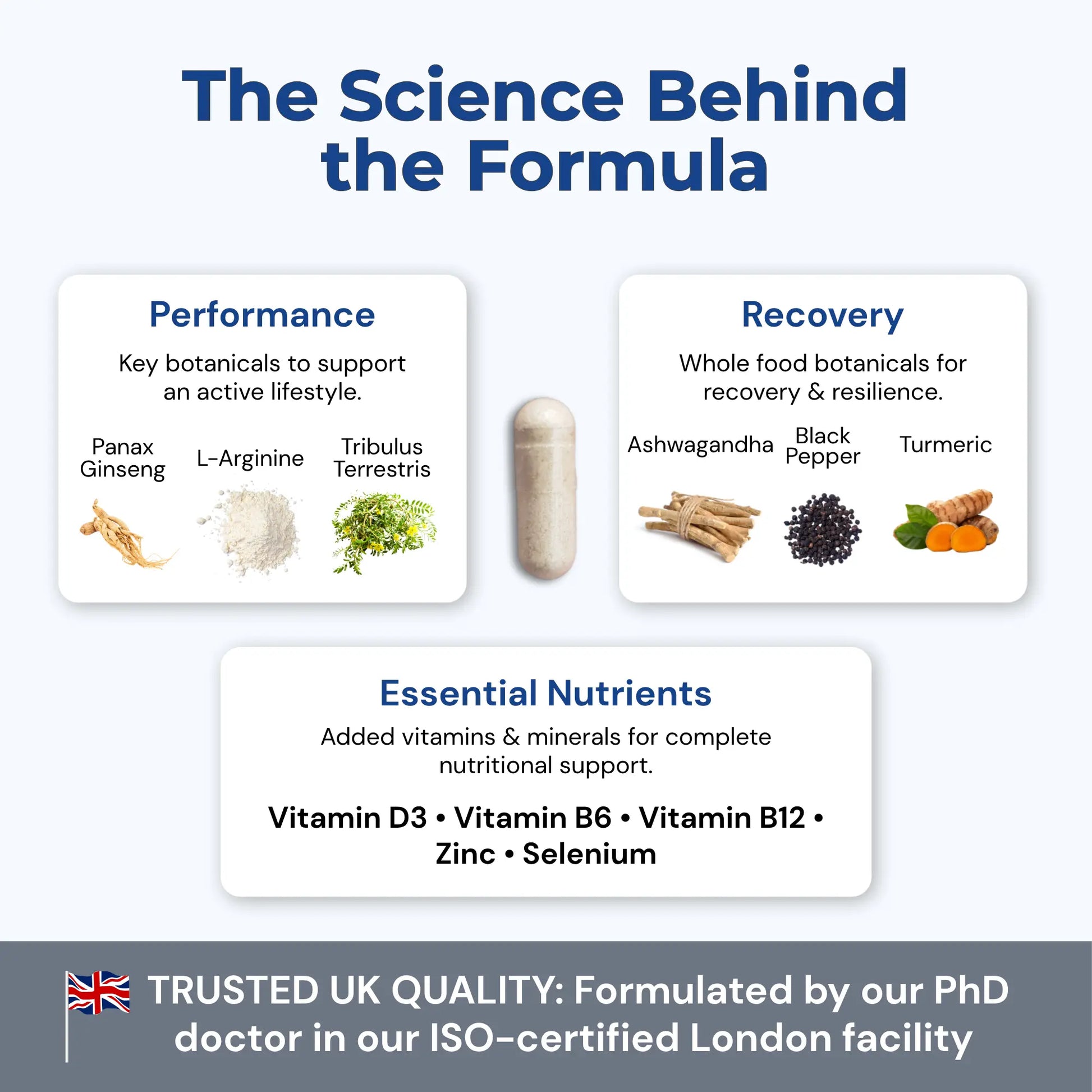 T-Boost - Strength & Spices Ltd. Supplement