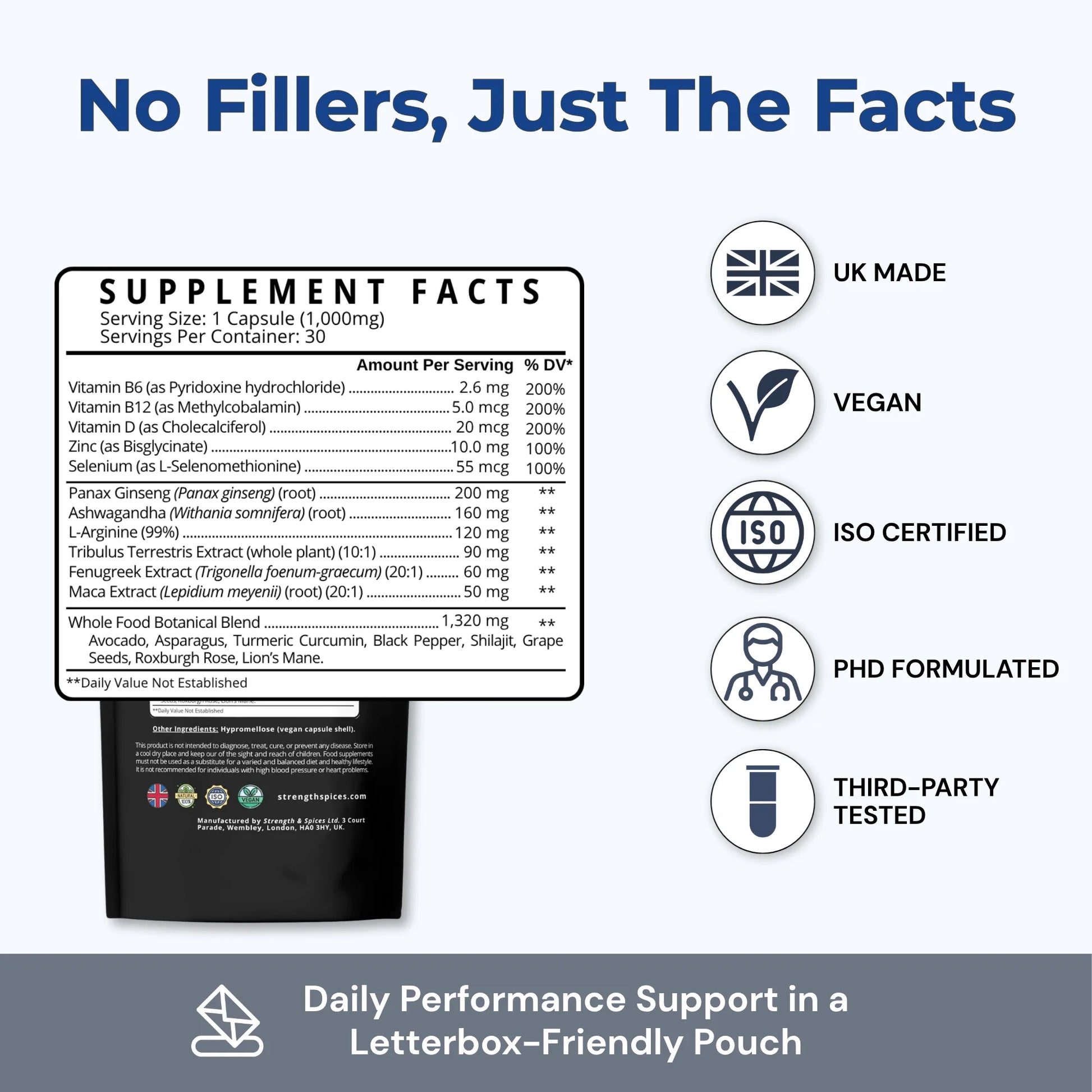 T-Boost - Strength & Spices Ltd. Supplement