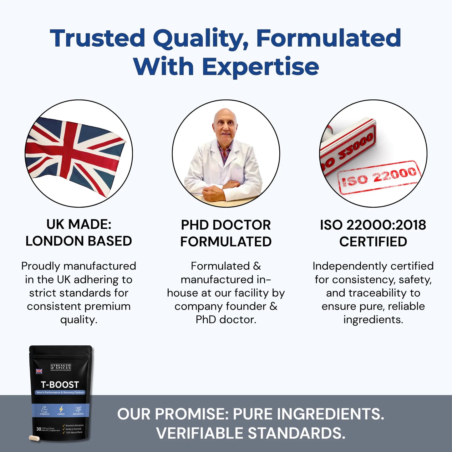 T-Boost - Strength & Spices Ltd. Supplement
