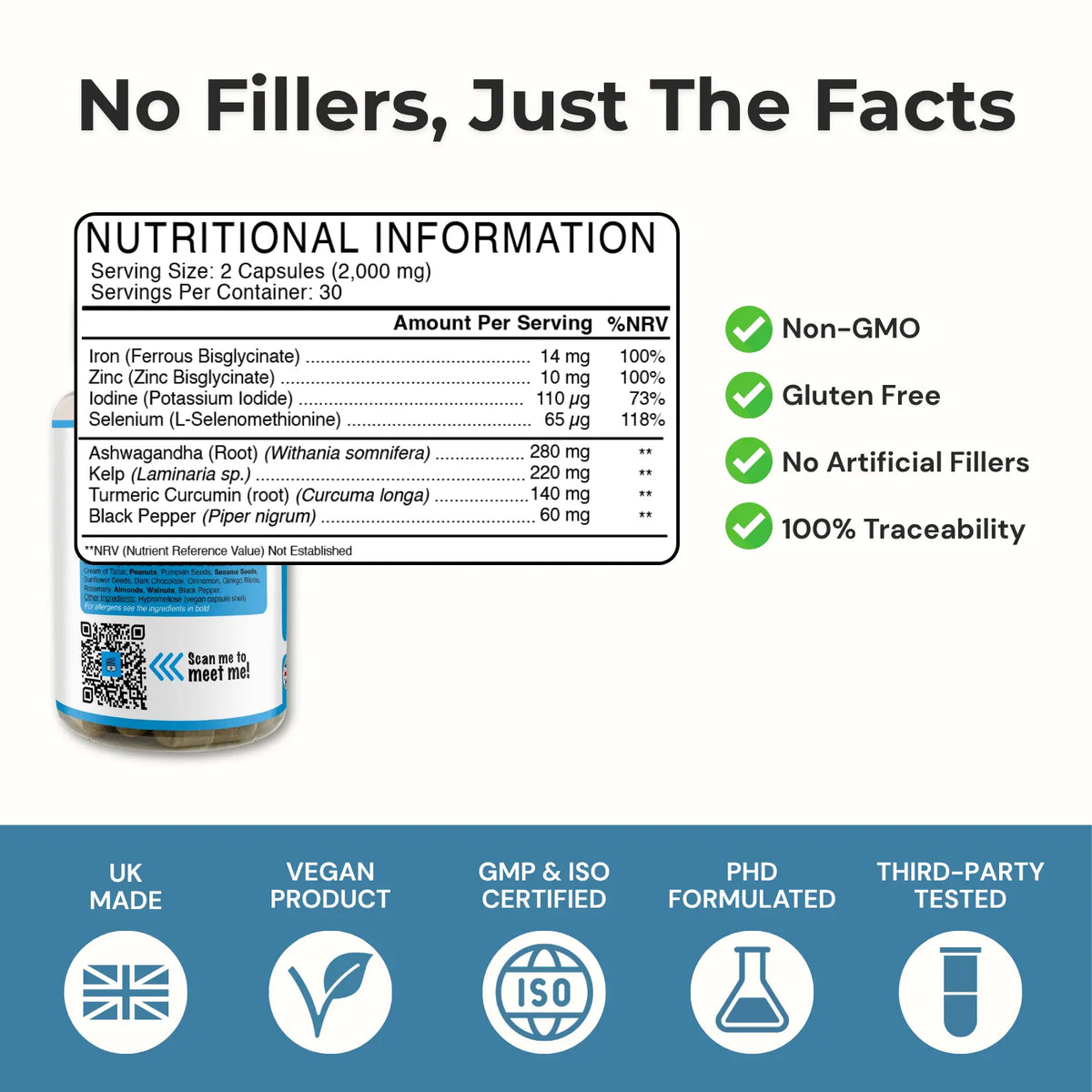 Thyroid Support - Strength & Spices Ltd. Supplement