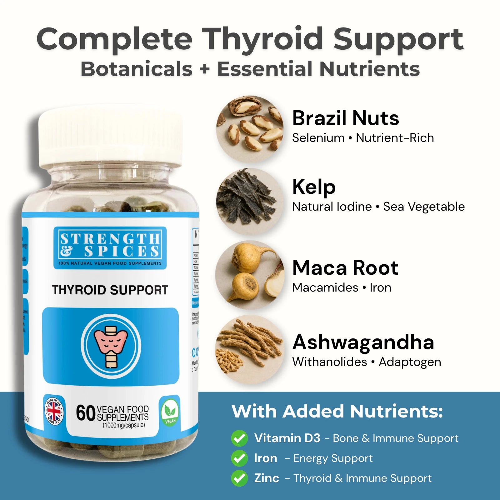 Thyroid Support - Strength & Spices Ltd. Supplement