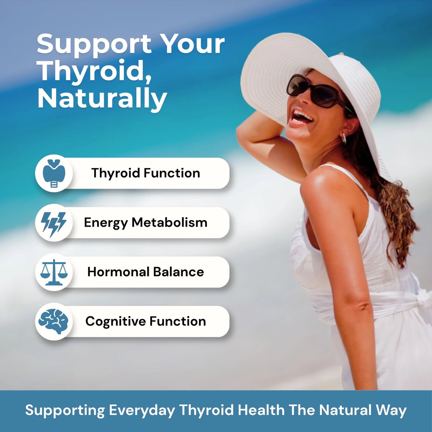 Thyroid Support - Strength & Spices Ltd. Supplement