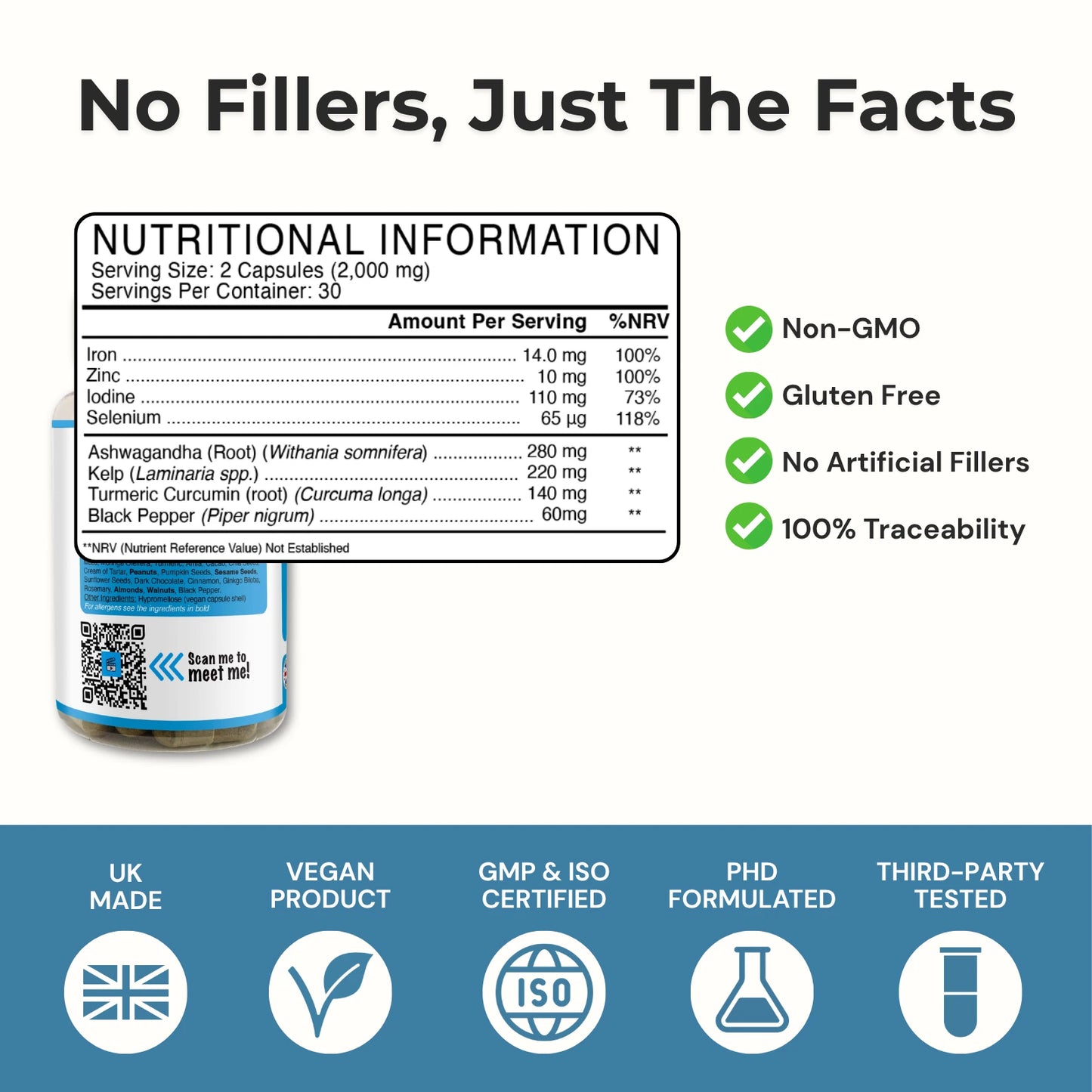 Thyroid Support - Strength & Spices Ltd. Supplement
