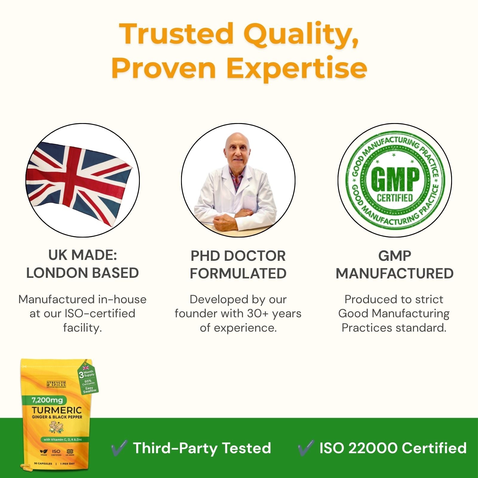 High-Strength 7,200mg Turmeric Curcumin - 3 Month Supply - Strength & Spices Ltd. Supplement
