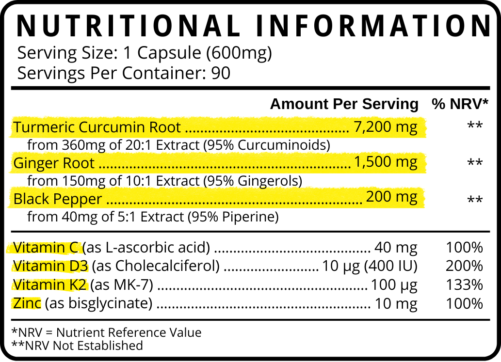 Supplement Facts
